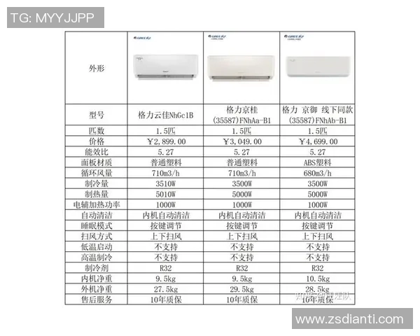 赛后分析：重庆乒乓球队与杭州乒乓球队灵活性对比探讨