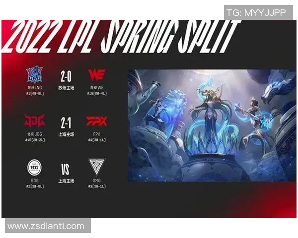 赛后复盘分析FPX与EDG对决中的战术布局与执行细节