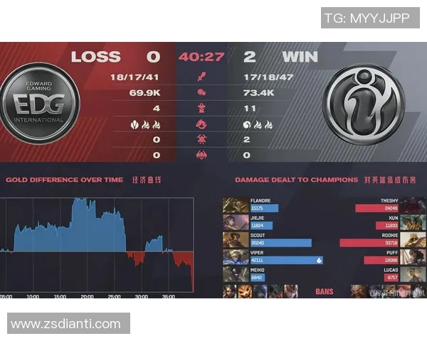 赛后复盘IG与EDG实力对比分析与未来展望