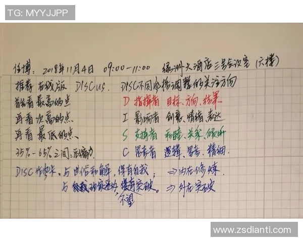 赛后复盘:杭州排球队与重庆排球队的团队协作与战术分析 赛后复盘:杭州排球队与重庆排球队的团队协作与战术分析