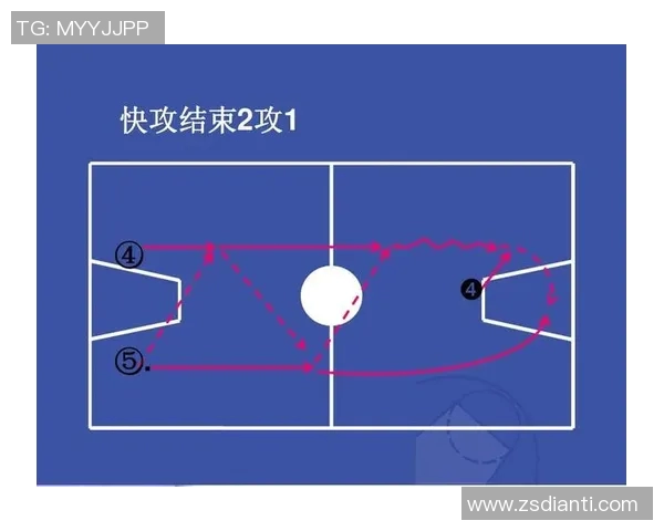 重庆乒乓球队快攻战术分析与成败经验总结