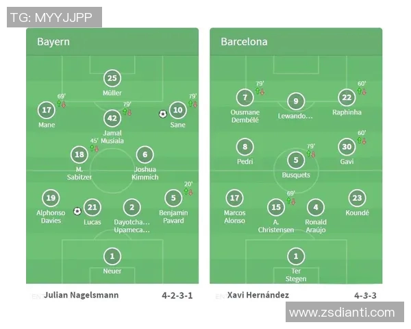 巴萨与拜仁对决的比赛地点及相关信息一览