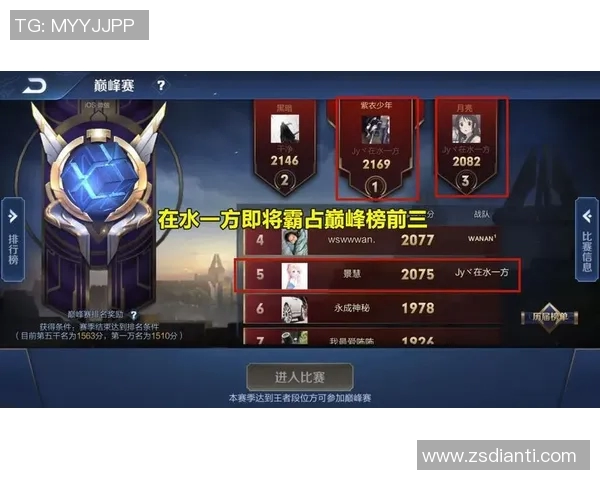 王者荣耀最新力量排行榜揭晓V5战队荣登第四名引发热议